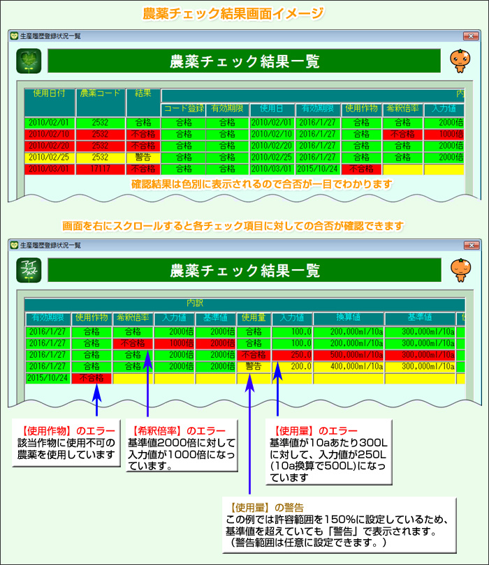 農薬チェック結果画面イメージ