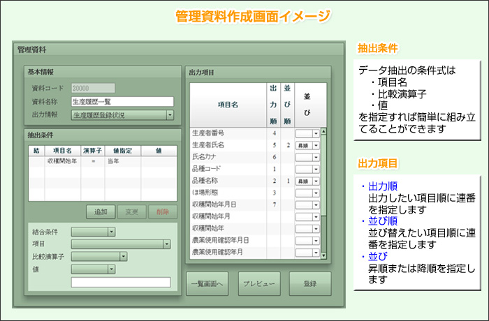 管理資料作成画面イメージ