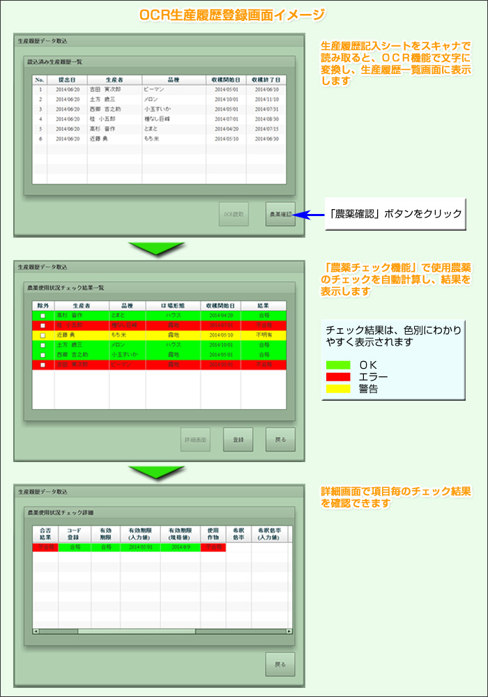 農薬チェック結果画面イメージ